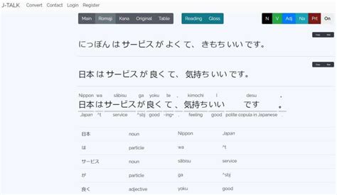 translation japanese to english picture|Image Translator: Translate Text from Image with AI .